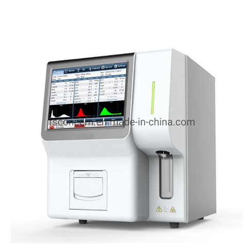 cbc analyzer online
